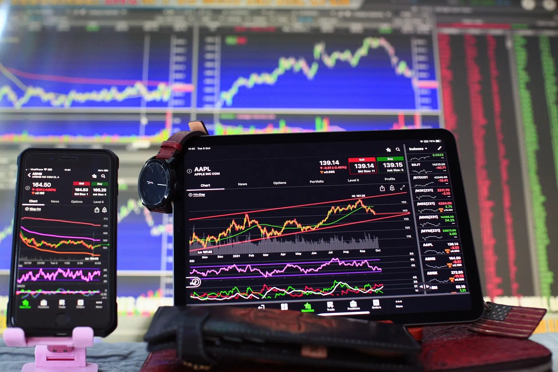 كيف تستخدم المؤسسات الاستثمارية خيارات الفانيليا الإستراتيجية